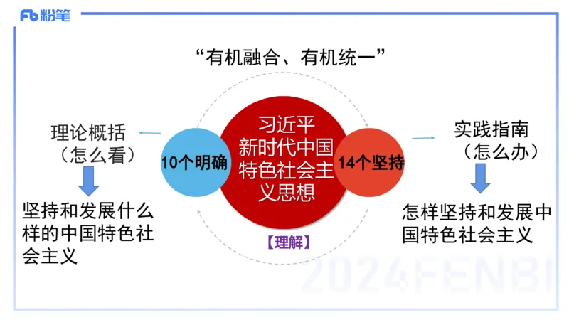 1月18日-教资理论-经济与社会1-陈圆圆_4-教培资料-26年最新资料-同步更新_科一科二电子资料合集中小幼（笔记真题知识点汇总等）文件多，按需保存_各机构笔记合集（中小幼）推荐