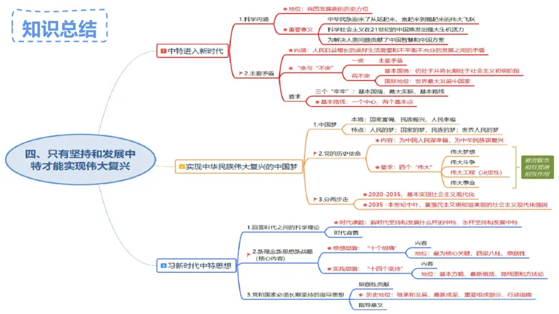 1月18日-教资理论-经济与社会1-陈圆圆_4-教培资料-26年最新资料-同步更新_科一科二电子资料合集中小幼（笔记真题知识点汇总等）文件多，按需保存_各机构笔记合集（中小幼）推荐