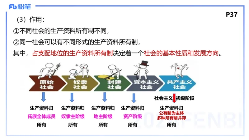 1月18日-教资理论-经济与社会1-陈圆圆_4-教培资料-26年最新资料-同步更新_科一科二电子资料合集中小幼（笔记真题知识点汇总等）文件多，按需保存_各机构笔记合集（中小幼）推荐