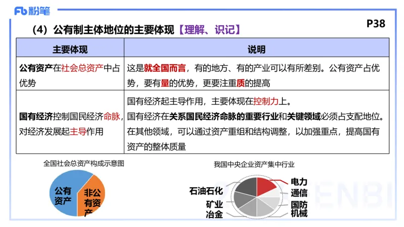 1月18日-教资理论-经济与社会1-陈圆圆_4-教培资料-26年最新资料-同步更新_科一科二电子资料合集中小幼（笔记真题知识点汇总等）文件多，按需保存_各机构笔记合集（中小幼）推荐