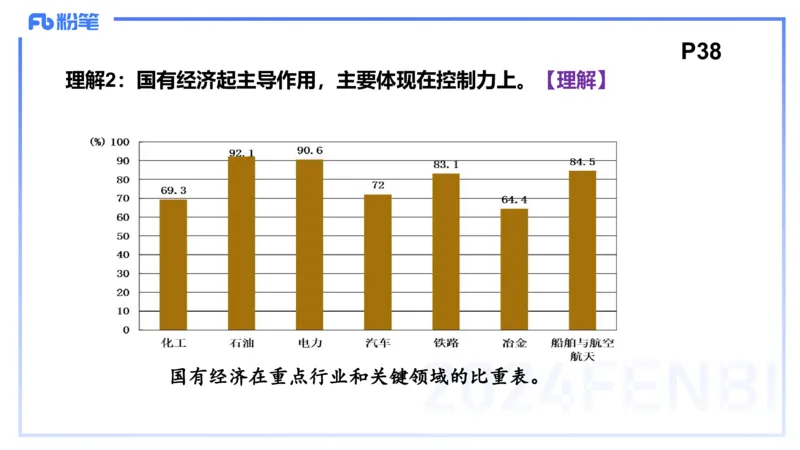 1月18日-教资理论-经济与社会1-陈圆圆_4-教培资料-26年最新资料-同步更新_科一科二电子资料合集中小幼（笔记真题知识点汇总等）文件多，按需保存_各机构笔记合集（中小幼）推荐