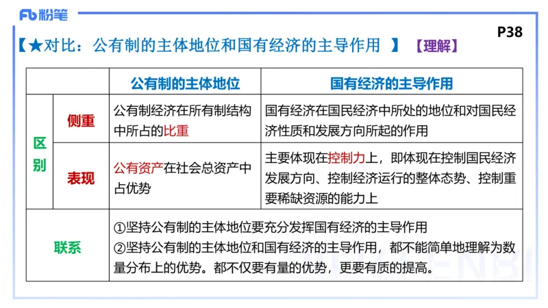 1月18日-教资理论-经济与社会1-陈圆圆_4-教培资料-26年最新资料-同步更新_科一科二电子资料合集中小幼（笔记真题知识点汇总等）文件多，按需保存_各机构笔记合集（中小幼）推荐