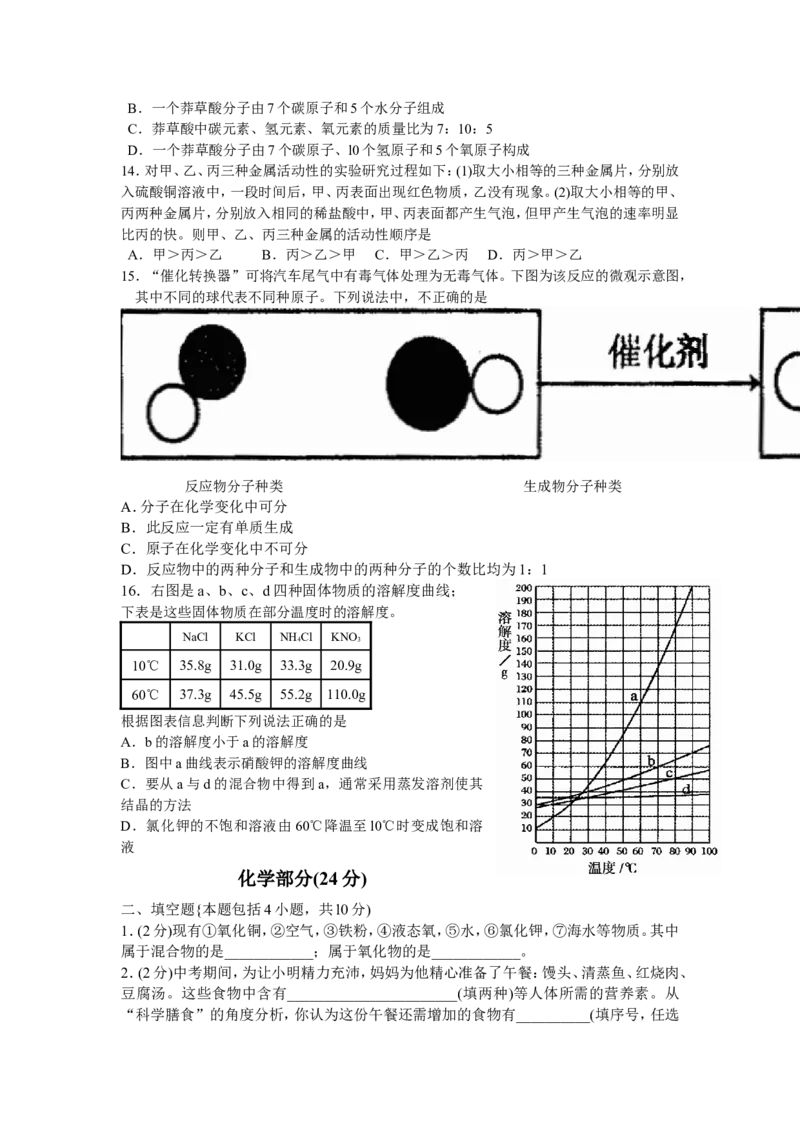 2009年山东省聊城市中考化学试卷及答案_中考真题_5.化学中考真题2015-2024年_地区卷_山东省_山东聊城化学10-21