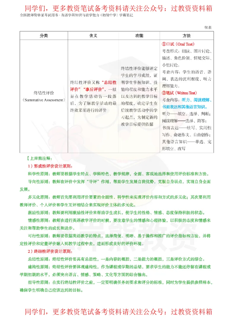 初中英语-教学评价_教资_初高中2026教资_26上资料（持续更新）_初中科三_初中科目三资料合集①_初中英语