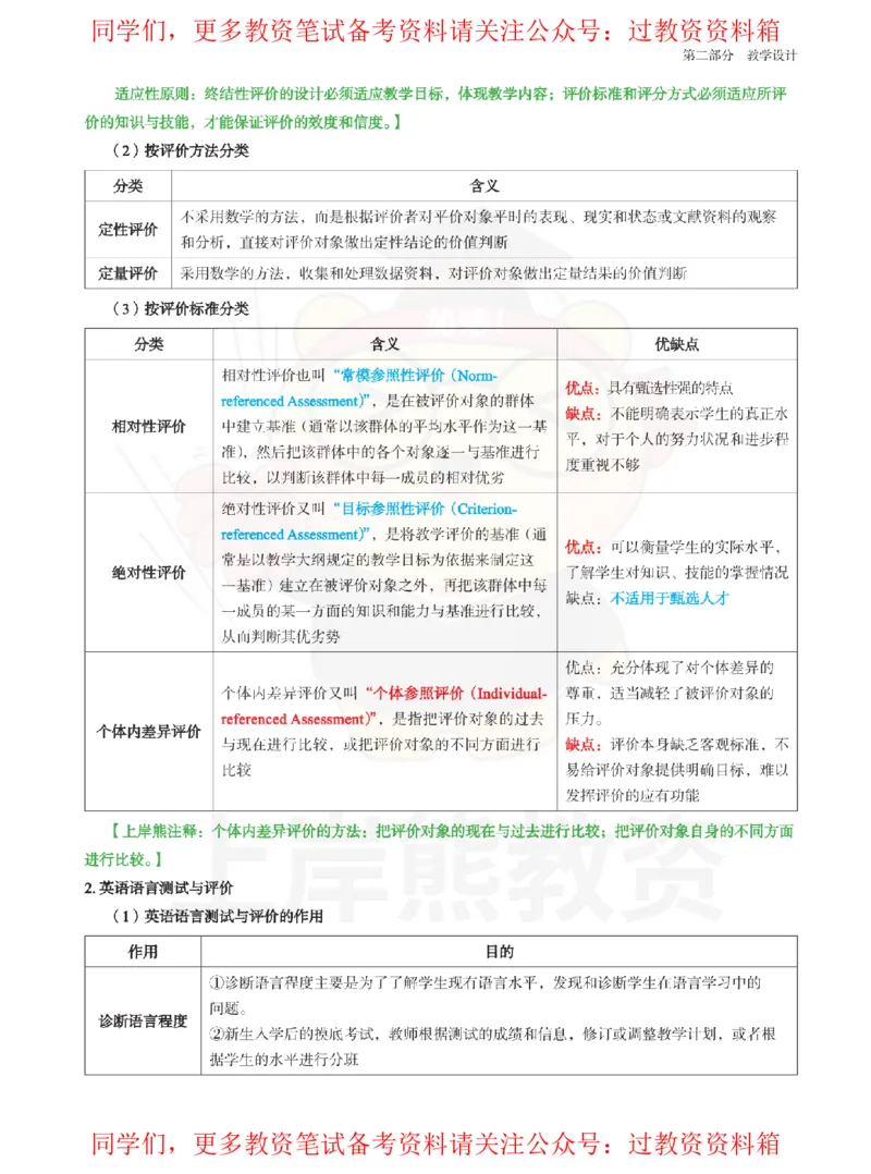 初中英语-教学评价_教资_初高中2026教资_26上资料（持续更新）_初中科三_初中科目三资料合集①_初中英语