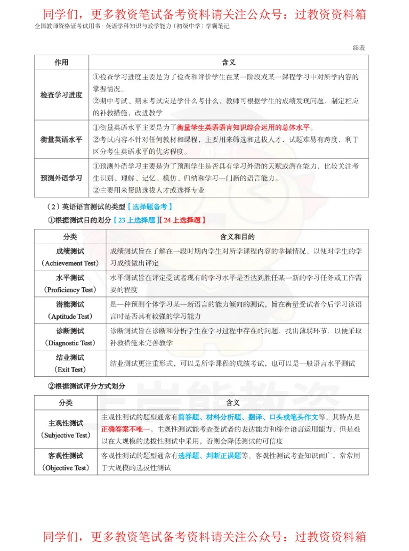 初中英语-教学评价_教资_初高中2026教资_26上资料（持续更新）_初中科三_初中科目三资料合集①_初中英语
