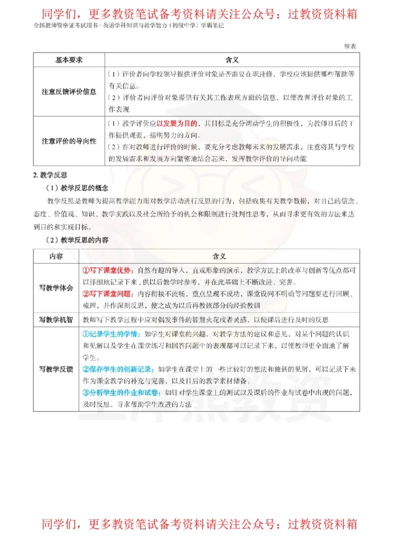 初中英语-教学评价_教资_初高中2026教资_26上资料（持续更新）_初中科三_初中科目三资料合集①_初中英语