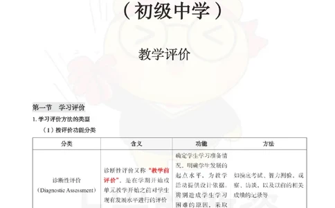 初中英语-教学评价_教资_初高中2026教资_26上资料（持续更新）_初中科三_初中科目三资料合集①_初中英语