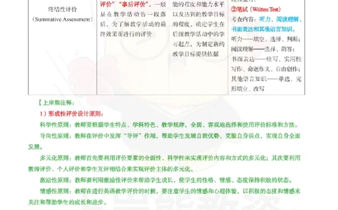 初中英语-教学评价_教资_初高中2026教资_26上资料（持续更新）_初中科三_初中科目三资料合集①_初中英语