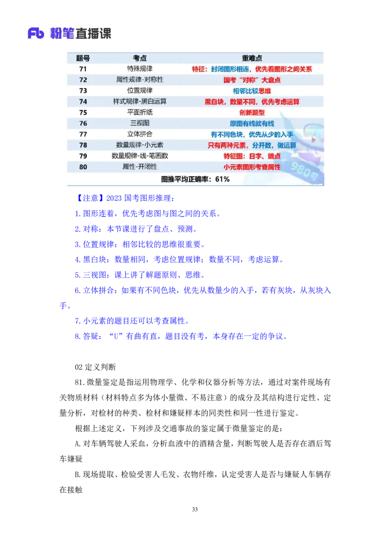 2024.04.15+套题演练-判断2+余凡+（讲义+笔记）（笔试系统班图书大礼包：2025国考1期）_2026考公资料_（10）粉笔_2025粉笔国考省考980（课＋笔记）_粉笔980（25多省）_02025国考粉笔980系统班