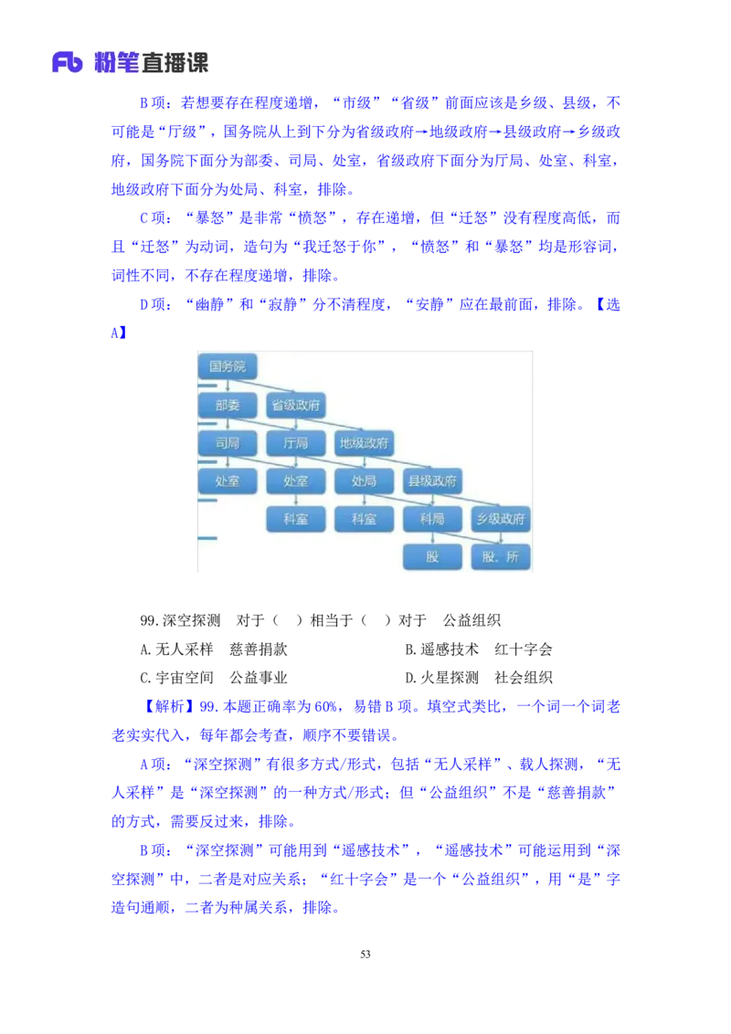 2024.04.15+套题演练-判断2+余凡+（讲义+笔记）（笔试系统班图书大礼包：2025国考1期）_2026考公资料_（10）粉笔_2025粉笔国考省考980（课＋笔记）_粉笔980（25多省）_02025国考粉笔980系统班