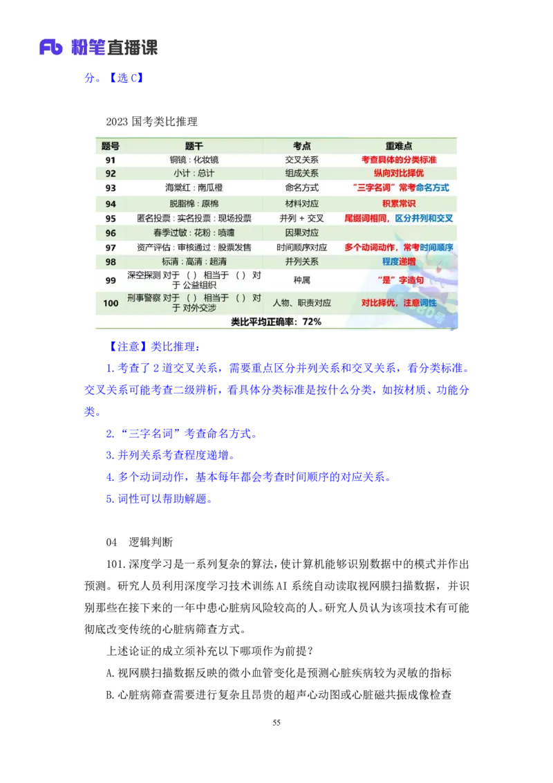 2024.04.15+套题演练-判断2+余凡+（讲义+笔记）（笔试系统班图书大礼包：2025国考1期）_2026考公资料_（10）粉笔_2025粉笔国考省考980（课＋笔记）_粉笔980（25多省）_02025国考粉笔980系统班
