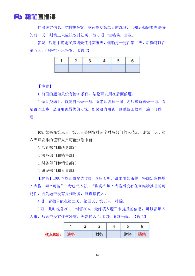 2024.04.15+套题演练-判断2+余凡+（讲义+笔记）（笔试系统班图书大礼包：2025国考1期）_2026考公资料_（10）粉笔_2025粉笔国考省考980（课＋笔记）_粉笔980（25多省）_02025国考粉笔980系统班
