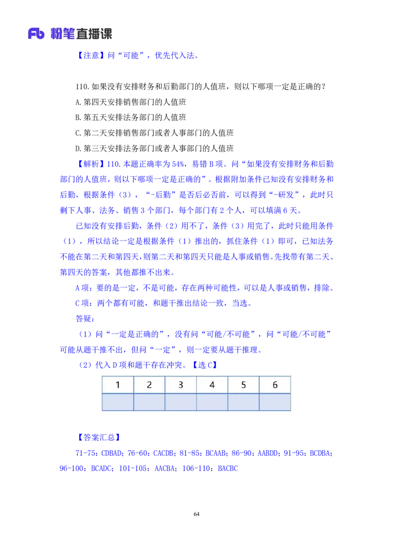 2024.04.15+套题演练-判断2+余凡+（讲义+笔记）（笔试系统班图书大礼包：2025国考1期）_2026考公资料_（10）粉笔_2025粉笔国考省考980（课＋笔记）_粉笔980（25多省）_02025国考粉笔980系统班