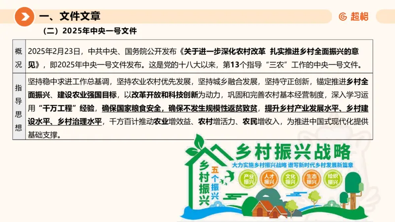 2025年2月时政讲练（下）PPT_2026考公资料_（05）超格_超格时政_时政2025超格时政讲练班⭐⭐⭐_ppt