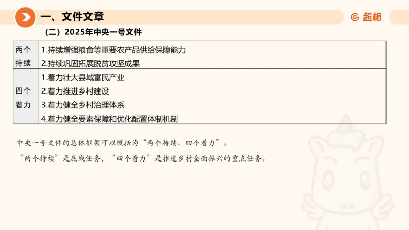 2025年2月时政讲练（下）PPT_2026考公资料_（05）超格_超格时政_时政2025超格时政讲练班⭐⭐⭐_ppt