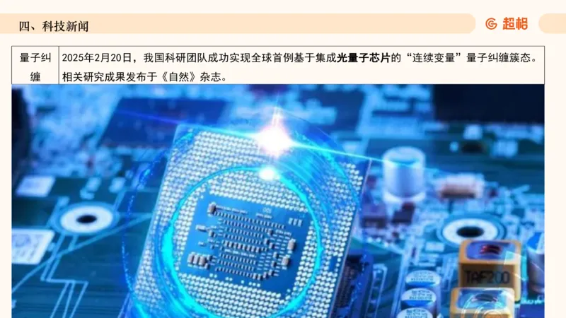 2025年2月时政讲练（下）PPT_2026考公资料_（05）超格_超格时政_时政2025超格时政讲练班⭐⭐⭐_ppt