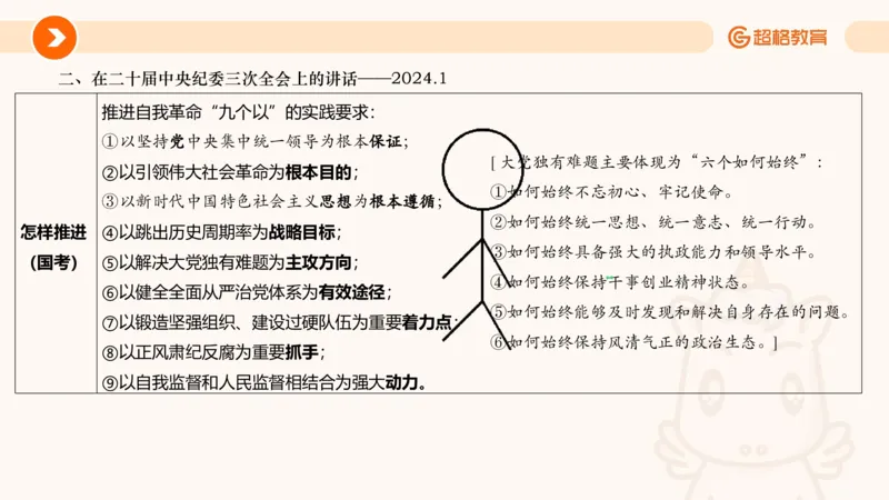 2025年2月时政讲练（下）PPT_2026考公资料_（05）超格_超格时政_时政2025超格时政讲练班⭐⭐⭐_ppt
