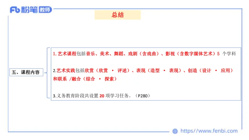 2024.2.3（早）理论精讲-义务教育艺术课标1-明君_4-教培资料-26年最新资料-同步更新_科一科二电子资料合集中小幼（笔记真题知识点汇总等）文件多，按需保存_01西米合集_01理论精讲