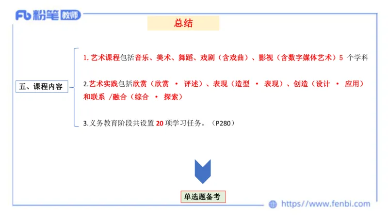 2024.2.3（早）理论精讲-义务教育艺术课标1-明君_4-教培资料-26年最新资料-同步更新_科一科二电子资料合集中小幼（笔记真题知识点汇总等）文件多，按需保存_01西米合集_01理论精讲