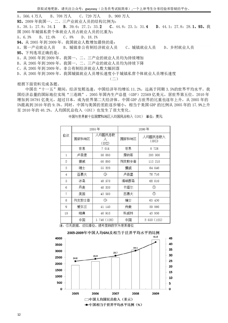2011年吉林公务员考试《行测》甲卷_26吉林考备考资料包_01吉林公务员考试真题行测申论07-25_吉林公务员考试真题&mdash;&mdash;行测07-25_题目