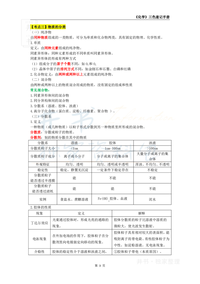 高中化学王炸秘籍1_教资_初高中2026教资_25下教师资格证_科三高中各科资料汇总_井书&middot;独家资料包高中各科资料汇总_井书&middot;独家资料包（高中）化学