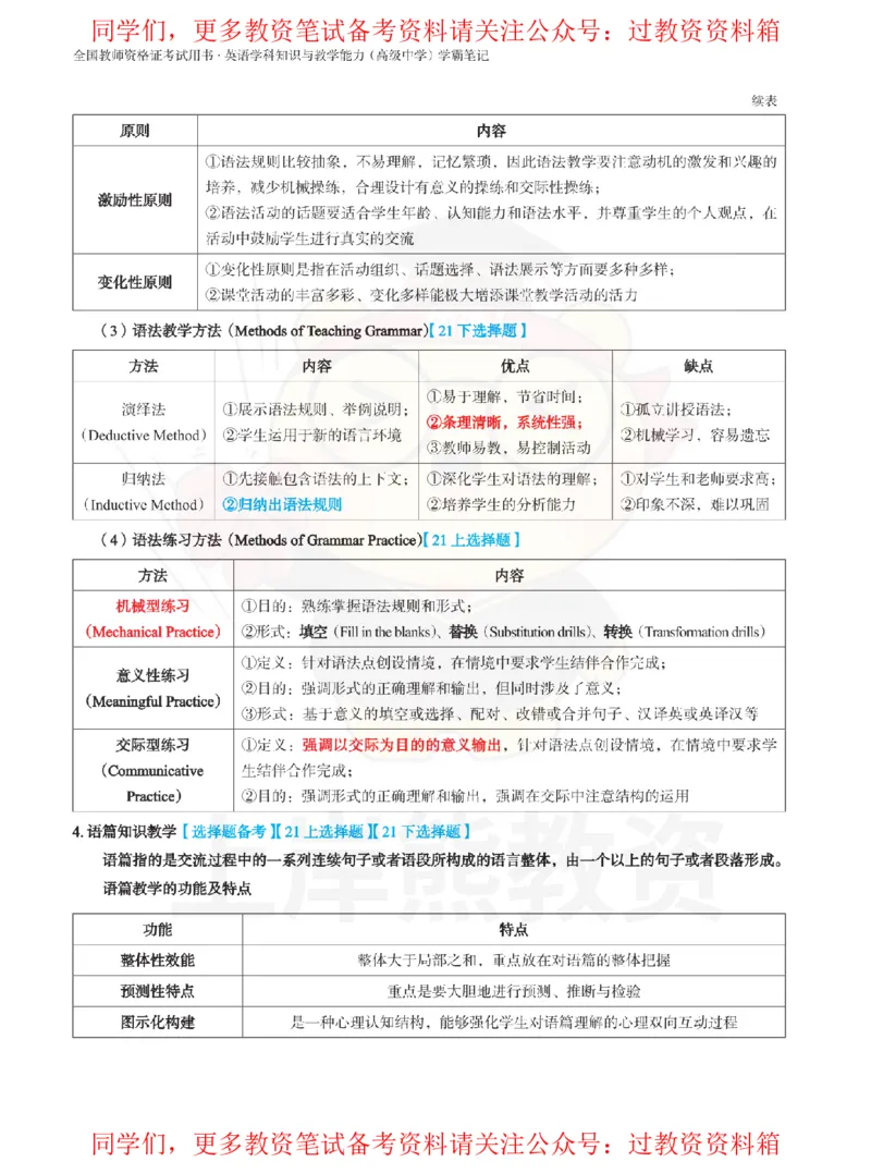 高中英语-教学论_教资_初高中2026教资_26上资料（持续更新）_高中科三_高中科目三资料包合集②_高中英语