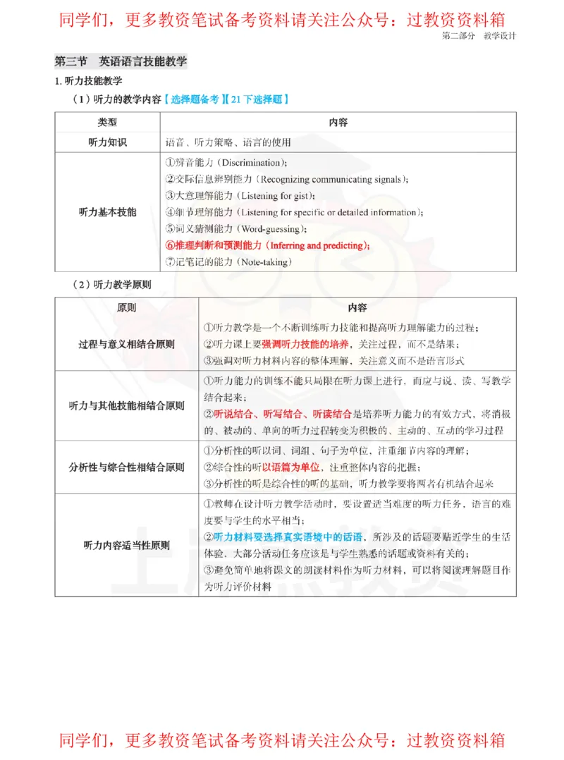 高中英语-教学论_教资_初高中2026教资_26上资料（持续更新）_高中科三_高中科目三资料包合集②_高中英语