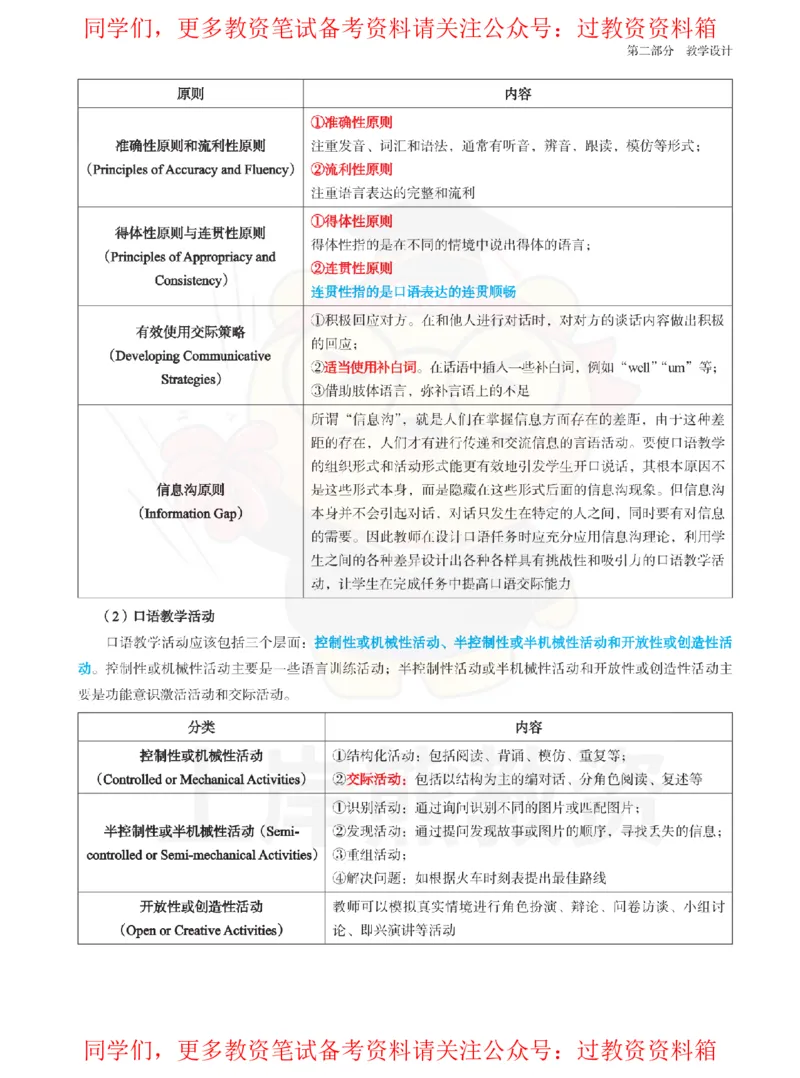 高中英语-教学论_教资_初高中2026教资_26上资料（持续更新）_高中科三_高中科目三资料包合集②_高中英语