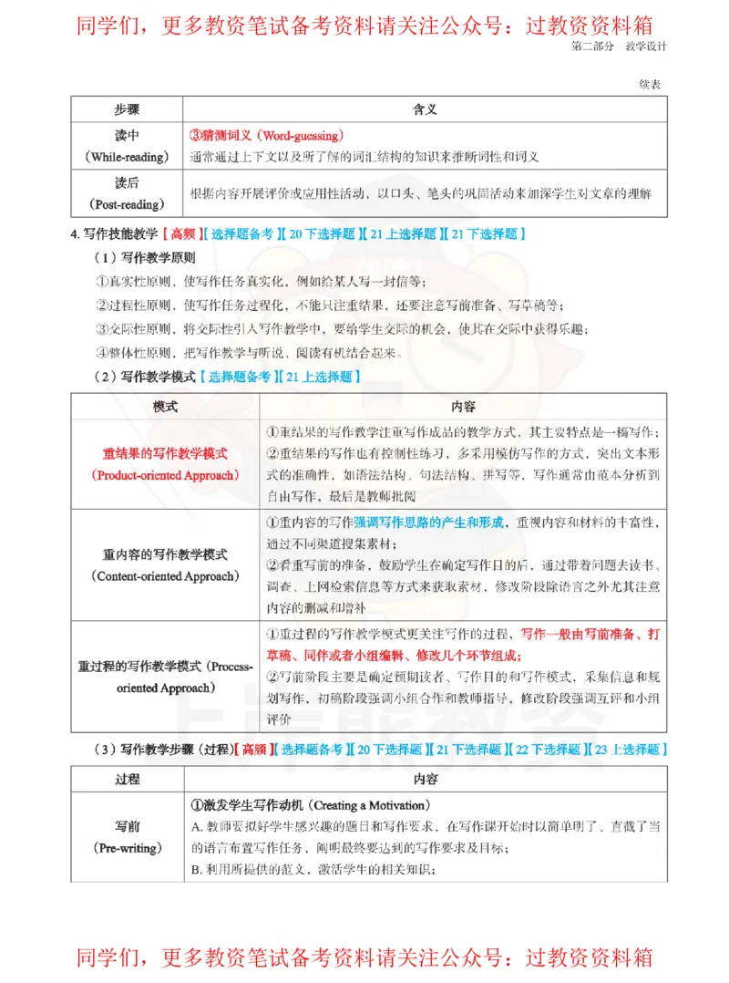 高中英语-教学论_教资_初高中2026教资_26上资料（持续更新）_高中科三_高中科目三资料包合集②_高中英语