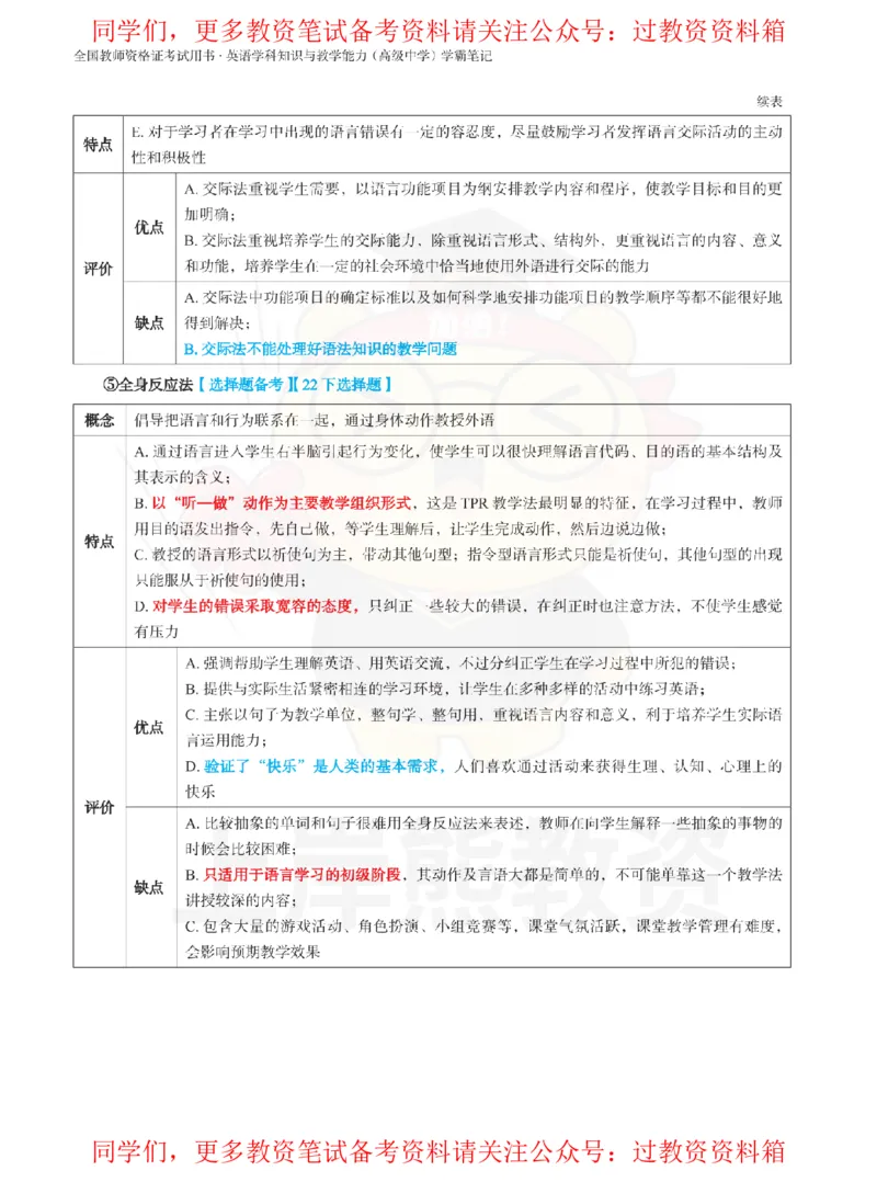 高中英语-教学论_教资_初高中2026教资_26上资料（持续更新）_高中科三_高中科目三资料包合集②_高中英语