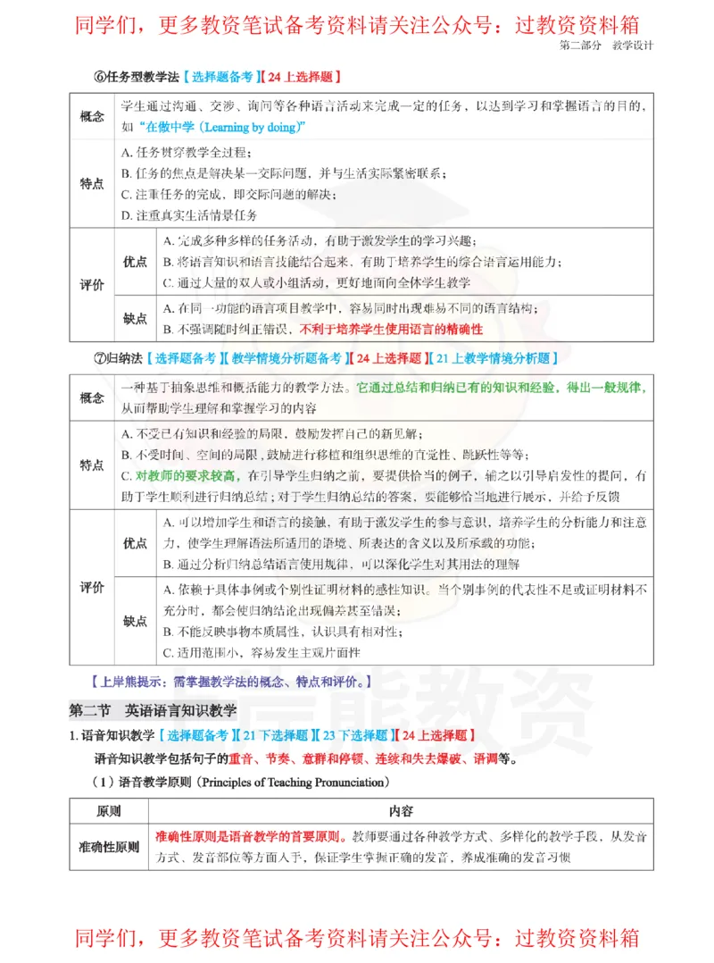 高中英语-教学论_教资_初高中2026教资_26上资料（持续更新）_高中科三_高中科目三资料包合集②_高中英语