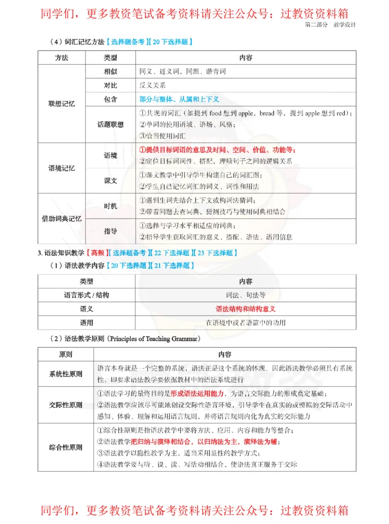 高中英语-教学论_教资_初高中2026教资_26上资料（持续更新）_高中科三_高中科目三资料包合集②_高中英语
