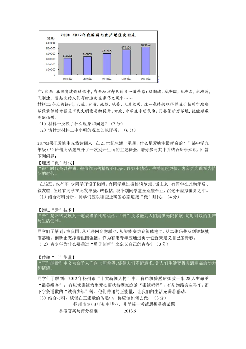 2013年江苏省扬州市初中政治试题_中考真题_7.政治中考真题2015-2024年_地区卷_江苏省_扬州中考政治08-22