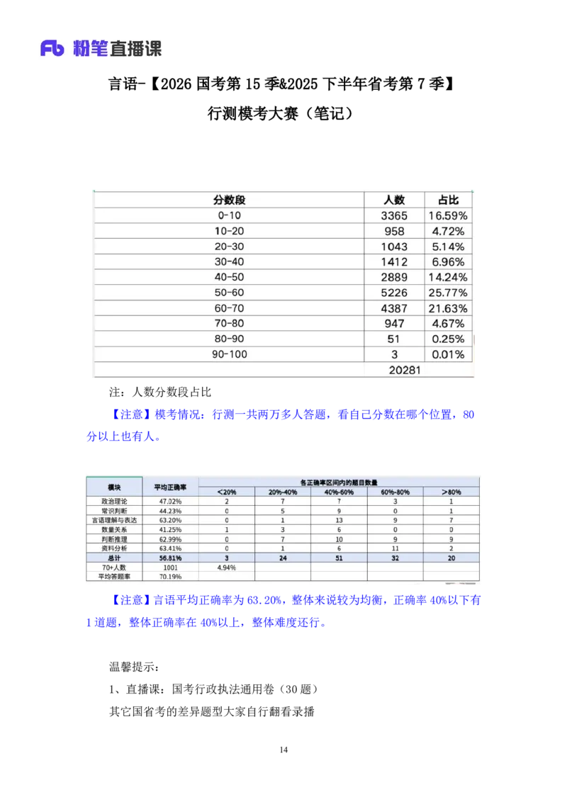 2025.05.04++言语-2026国考第15季&2025下半年省考第7季行测模考大赛+张弓（讲义+笔记（含常识））（9元课：模考大赛解析课）_2026考公资料_（57）申论材料_模考2026国考模考大赛