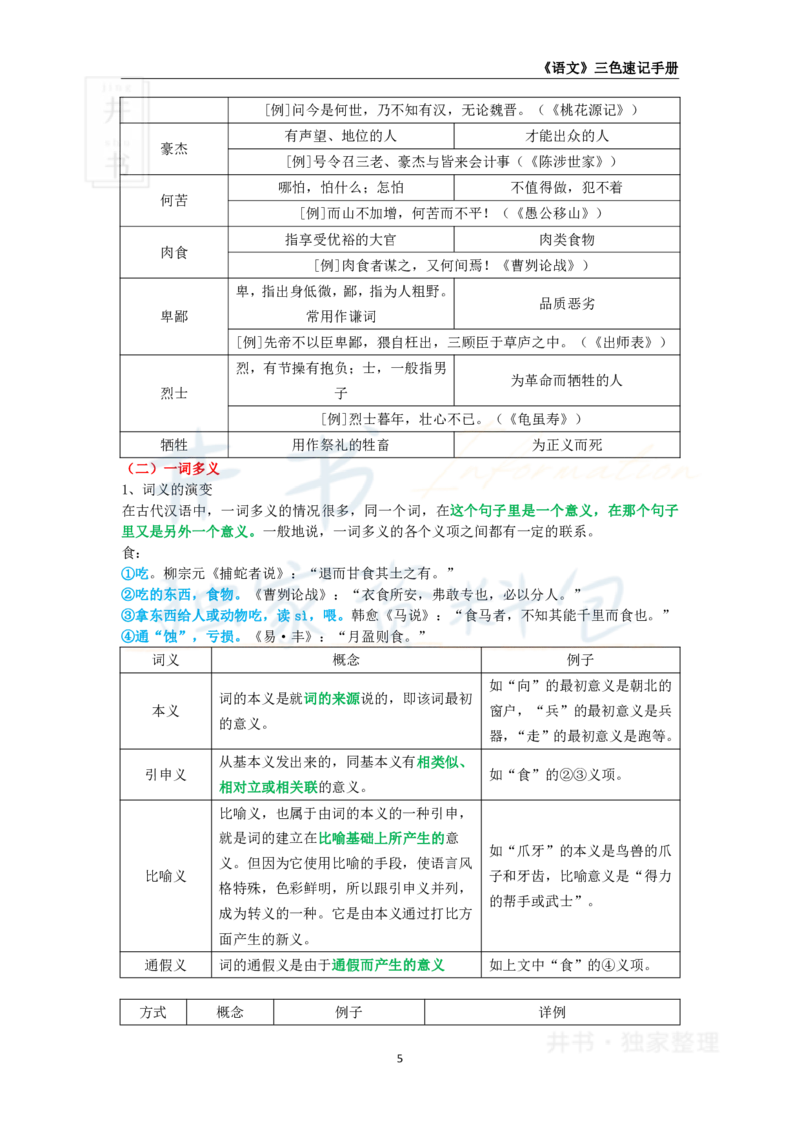 高中语文王炸秘籍1_教资_初高中2026教资_25下教师资格证_科三高中各科资料汇总_井书&middot;独家资料包高中各科资料汇总_井书&middot;独家资料包（高中）语文