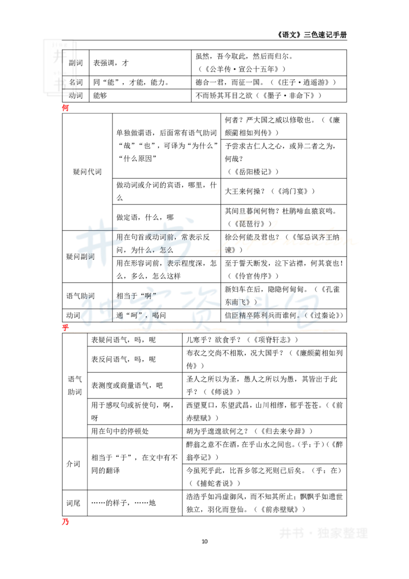 高中语文王炸秘籍1_教资_初高中2026教资_25下教师资格证_科三高中各科资料汇总_井书&middot;独家资料包高中各科资料汇总_井书&middot;独家资料包（高中）语文