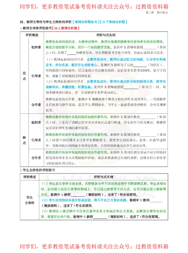 教学知识与实践_教资_初高中2026教资_26上资料（持续更新）_高中科三_高中科目三资料包合集②_高中化学