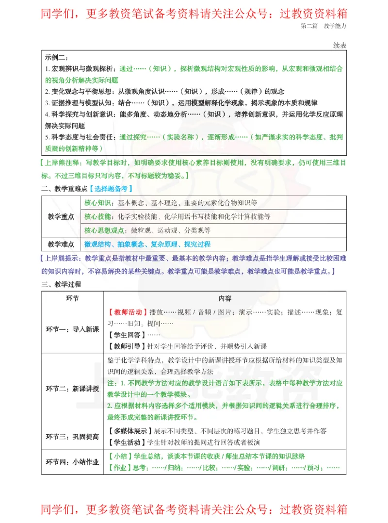 教学知识与实践_教资_初高中2026教资_26上资料（持续更新）_高中科三_高中科目三资料包合集②_高中化学