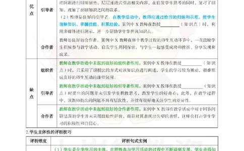 教学知识与实践_教资_初高中2026教资_26上资料（持续更新）_高中科三_高中科目三资料包合集②_高中化学