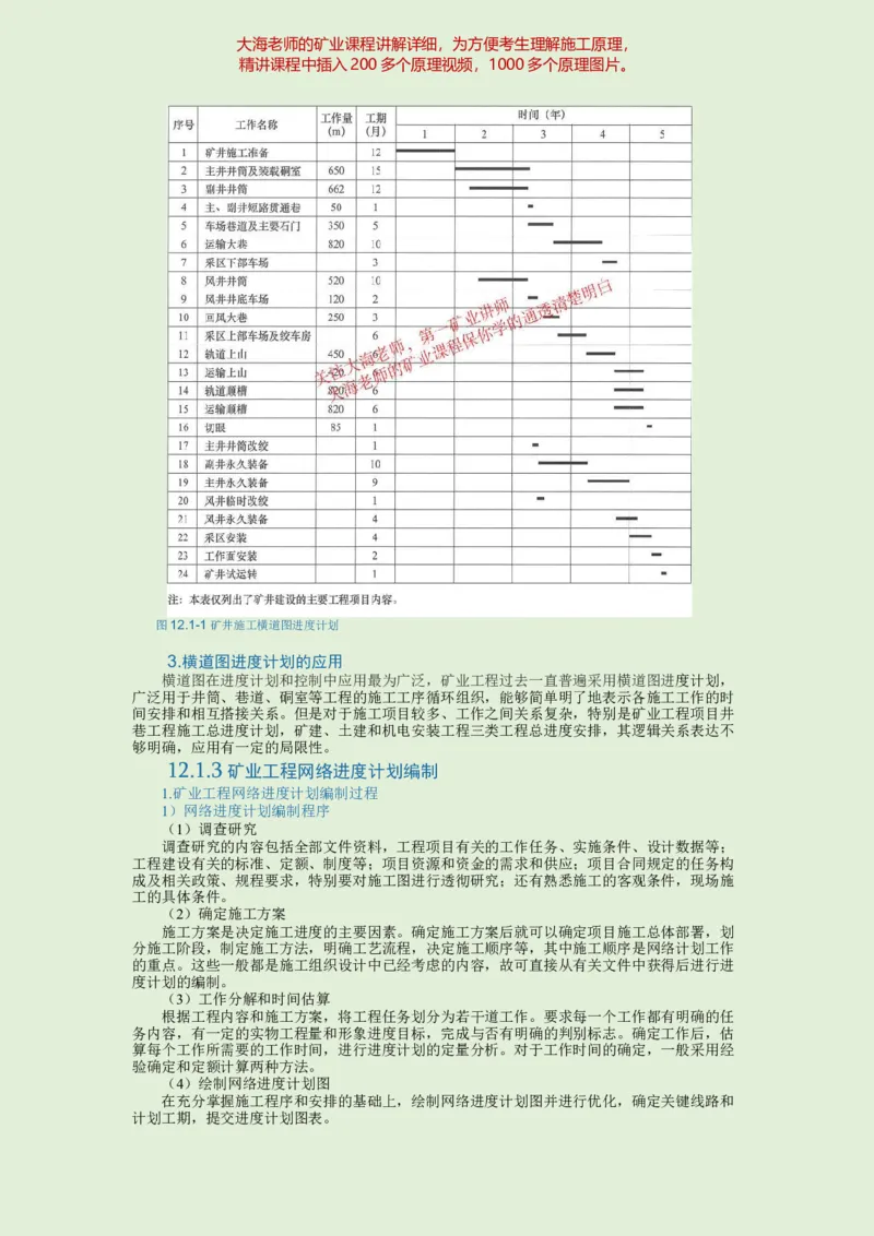 2025年一建矿业教材word版教材_2026年一级建造师_2026年一建矿业_2025年一建矿业SVIP_02-基础精讲✿高端面授✿深度强化_15-矿业《自营全系班》大海SMR_01、教材真题等资料
