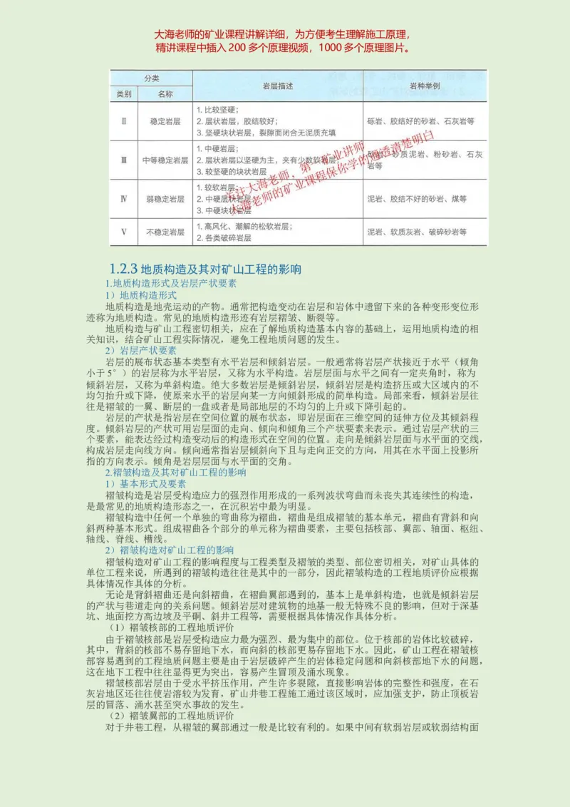 2025年一建矿业教材word版教材_2026年一级建造师_2026年一建矿业_2025年一建矿业SVIP_02-基础精讲✿高端面授✿深度强化_15-矿业《自营全系班》大海SMR_01、教材真题等资料