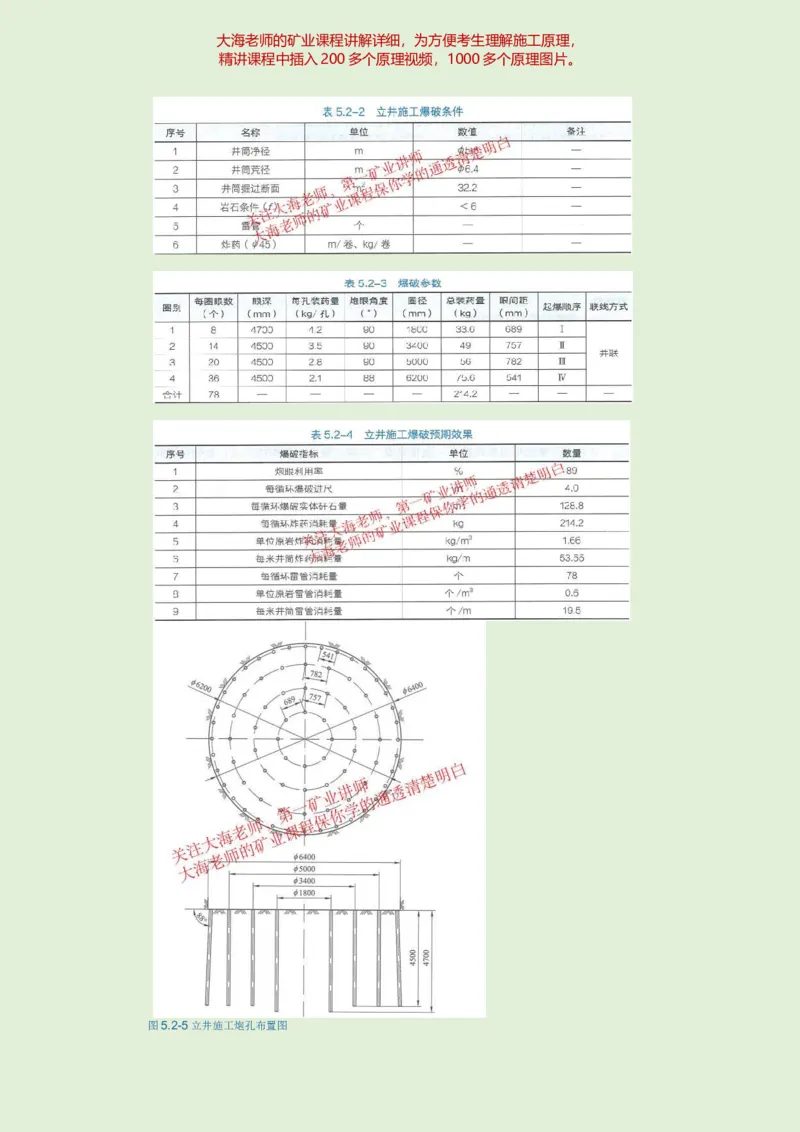 2025年一建矿业教材word版教材_2026年一级建造师_2026年一建矿业_2025年一建矿业SVIP_02-基础精讲✿高端面授✿深度强化_15-矿业《自营全系班》大海SMR_01、教材真题等资料
