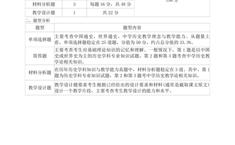 初中历史-学霸笔记110页_教资_初高中2026教资_26上资料（持续更新）_初中科三_初中科目三资料合集①_初中历史