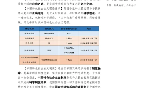2025国考行测新增&ldquo;政治理论&rdquo;专项学益程_2026考公资料_（49）政治理论合集_政治理论合集