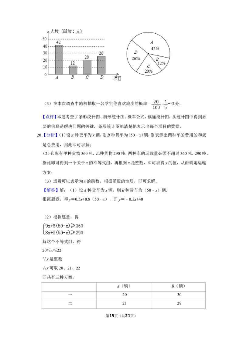 2012年辽宁省阜新市中考数学试卷_中考真题_2.数学中考真题2015-2024年_地区卷_辽宁省_辽宁数学_辽宁数学_阜新数学11-22