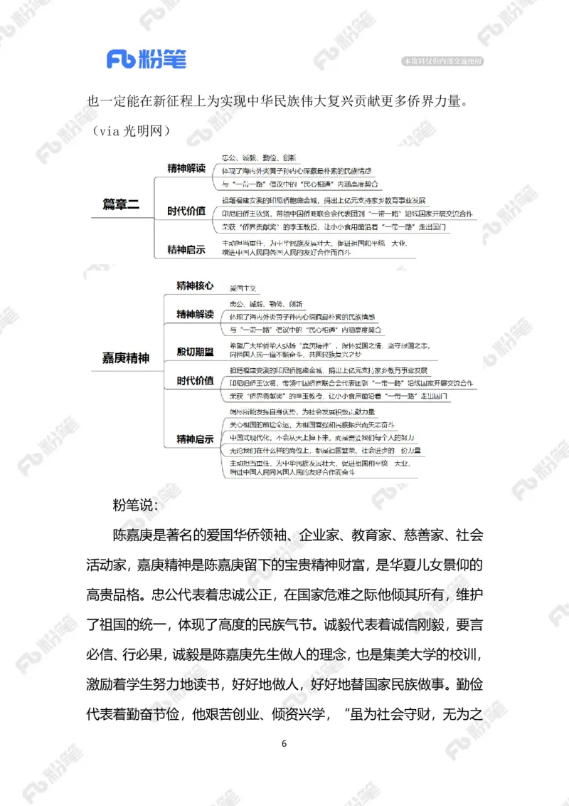 2023.10.24嘉庚精神（标注版）_2026考公资料_（10）粉笔_2025粉笔国考省考980（课＋笔记）_粉笔980（25多省）_1、粉笔时政_2、F晨读时政_2023年_10月