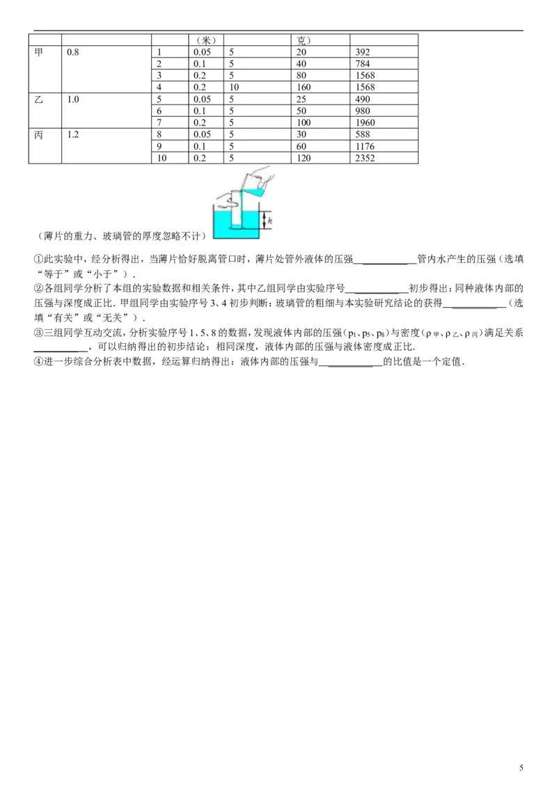 2009年上海市中考物理试题及答案(Word)_中考真题_4.物理中考真题2015-2024年_地区卷_上海中考物理08-21