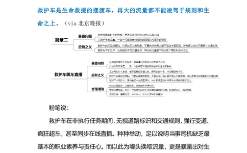 2024.7.4救护车飙车直播（标注版）_2026考公资料_（10）粉笔_2025粉笔国考省考980（课＋笔记）_粉笔980（25多省）_1、粉笔时政_2、F晨读时政_2024年_2024年07月
