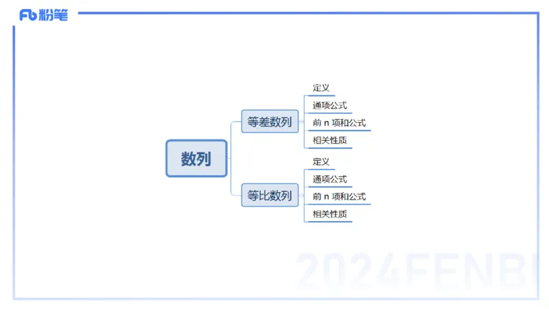 1.12晚-理论精讲-高中基础知识4-马小宁_4-教培资料-26年最新资料-同步更新_科一科二电子资料合集中小幼（笔记真题知识点汇总等）文件多，按需保存_01西米合集_24上半年系统班